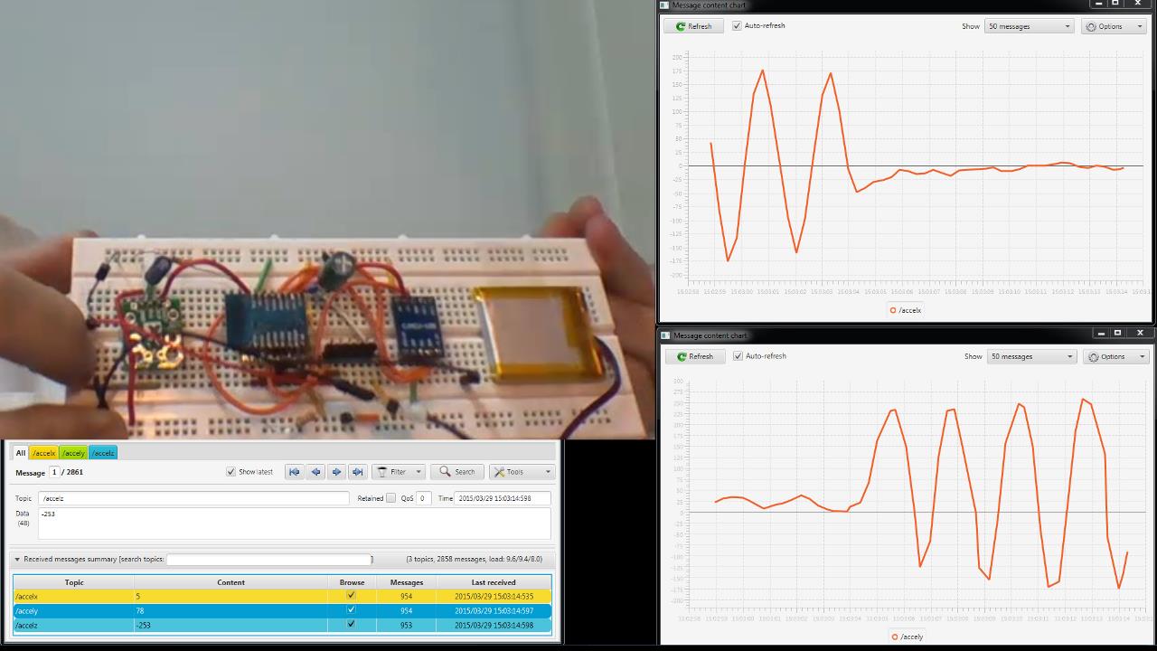 mqtt-accel