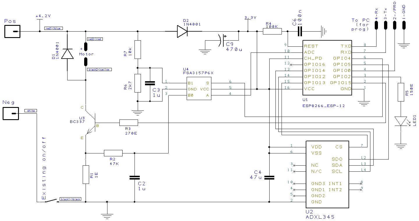 Train_schematic