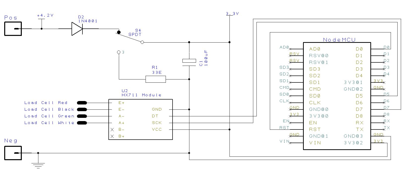 Container_circuit